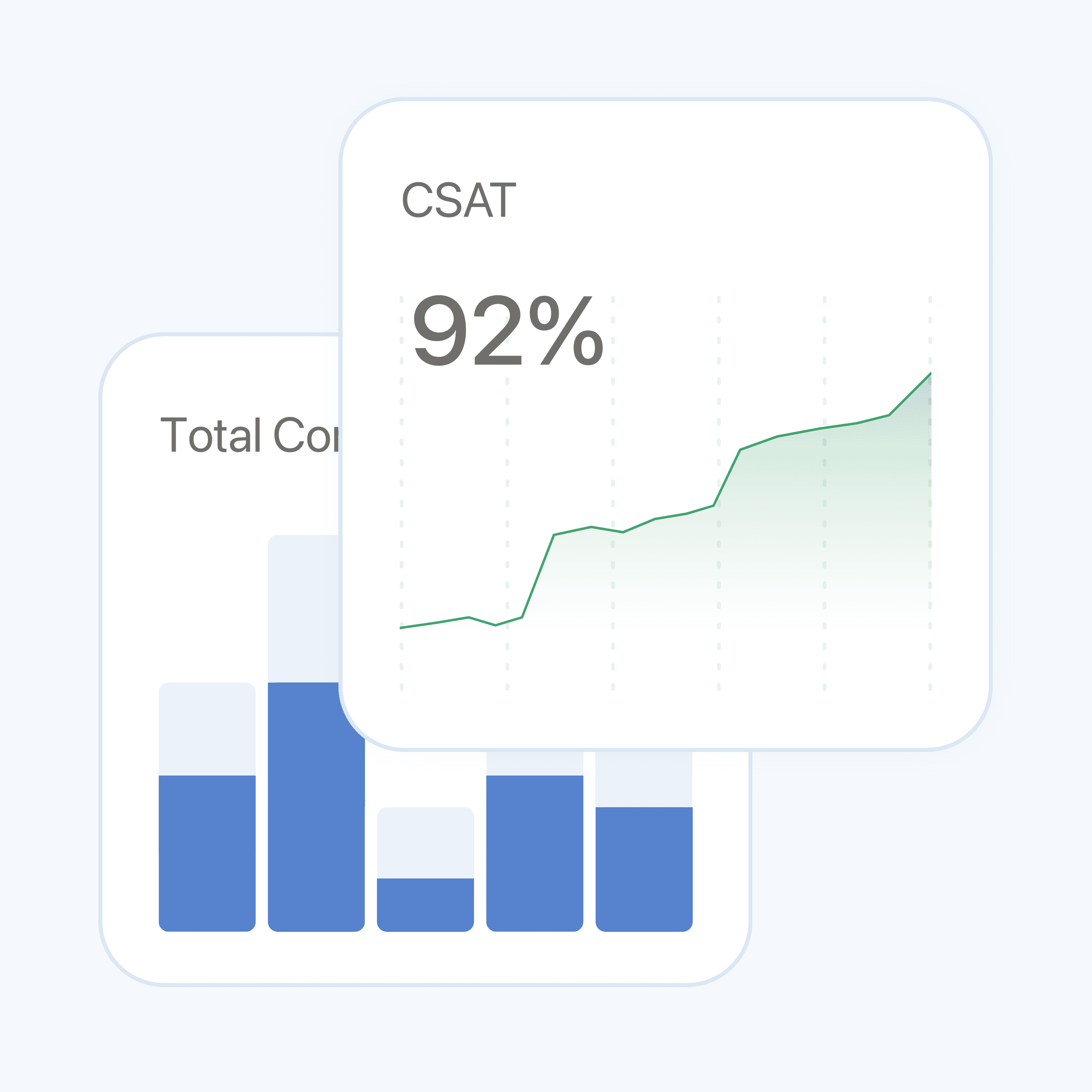 Stats dashboard preview