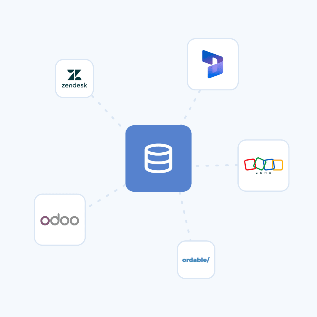 A central database icon connected via dashed lines to logos of integrated business systems, including Odoo.