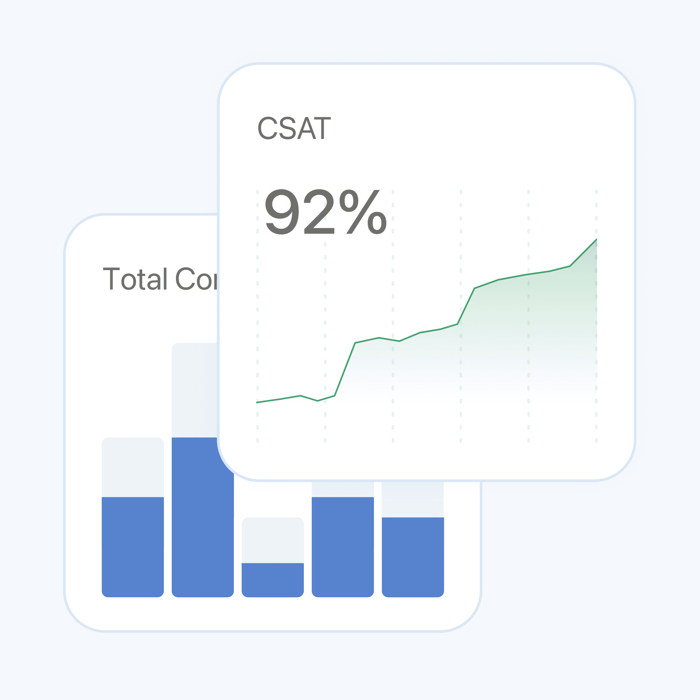 Stats dashboard preview