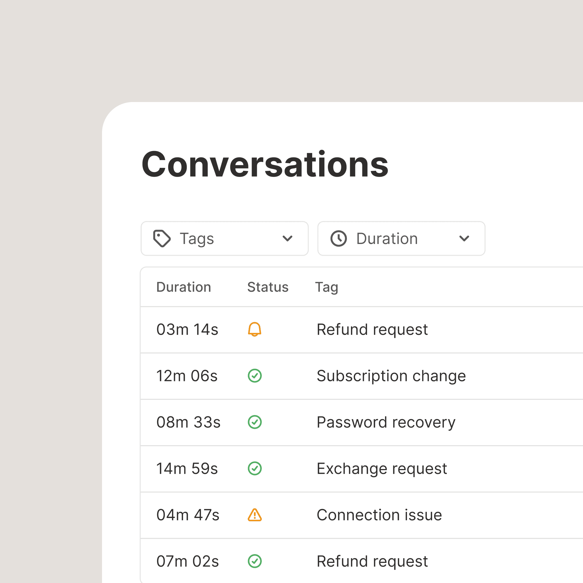 List of customer conversations across voice, app, email, WhatsApp, Instagram, and ChatGPT channels handled by a single Pair agent.